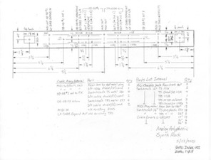 polysynth new rack panel